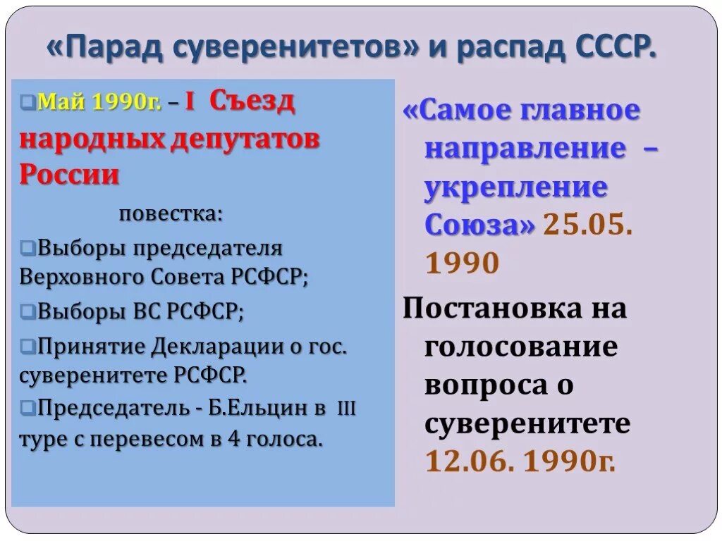 Ссср суверенное государство. Парад суверенитетов и распад СССР В 1991 Г. Парад суверенитетов. Парад суверенитетов в СССР. Парад суверенитетов кратко.