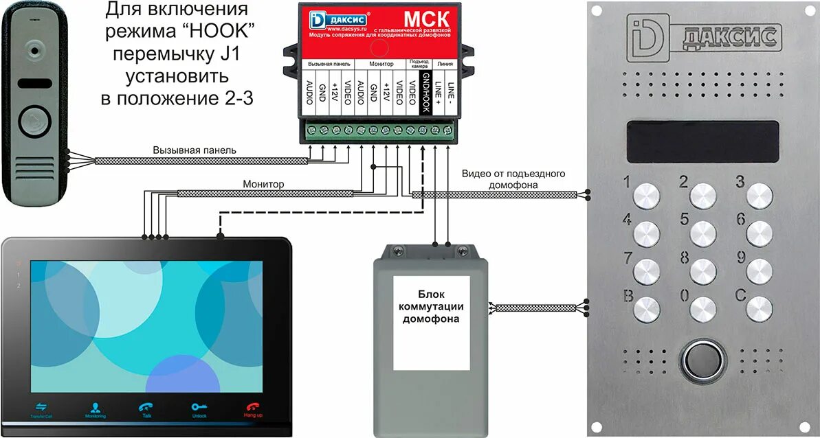 Установить домофон msk. Модуль сопряжения для координатных домофонов. Модуль сопряжения для видеодомофона МСК Даксис. МСК блок сопряжения домофона. Модуль сопряжения для координатных домофонов МСК.