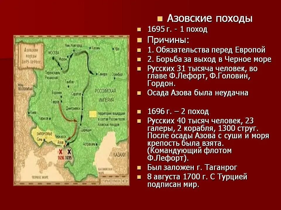 Первый и второй азовский поход. Азовские походы Петра i (1695—1696),. Азовские походы 1695 1696 кратко. Азовские походы Петра 1 1 поход. Азовские походы Петра 1695.