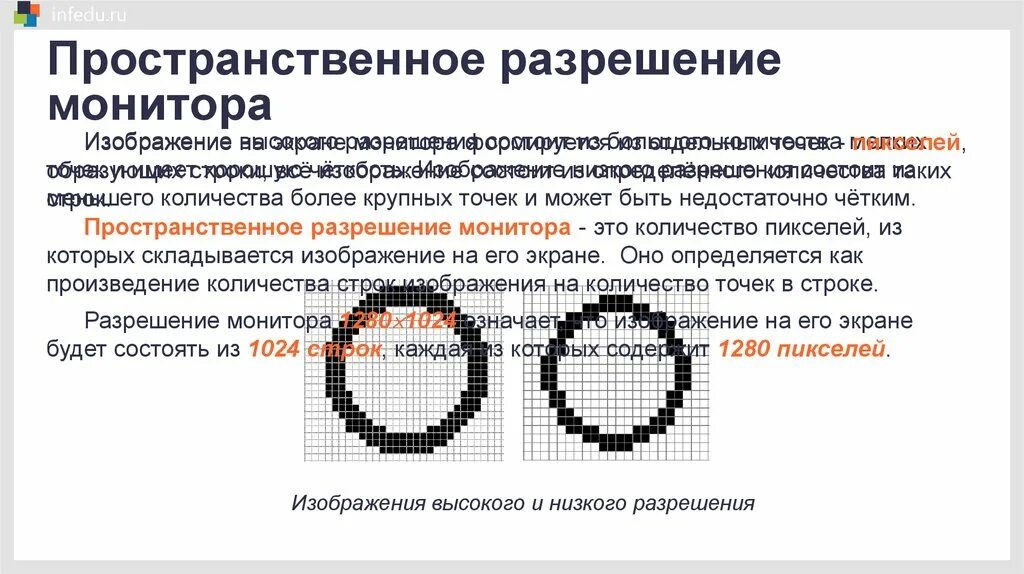 Пространственное разрешение монитора. Пространственное разрешение изображения. Разрешение монитора определяется. Изображение низкого разрешения.