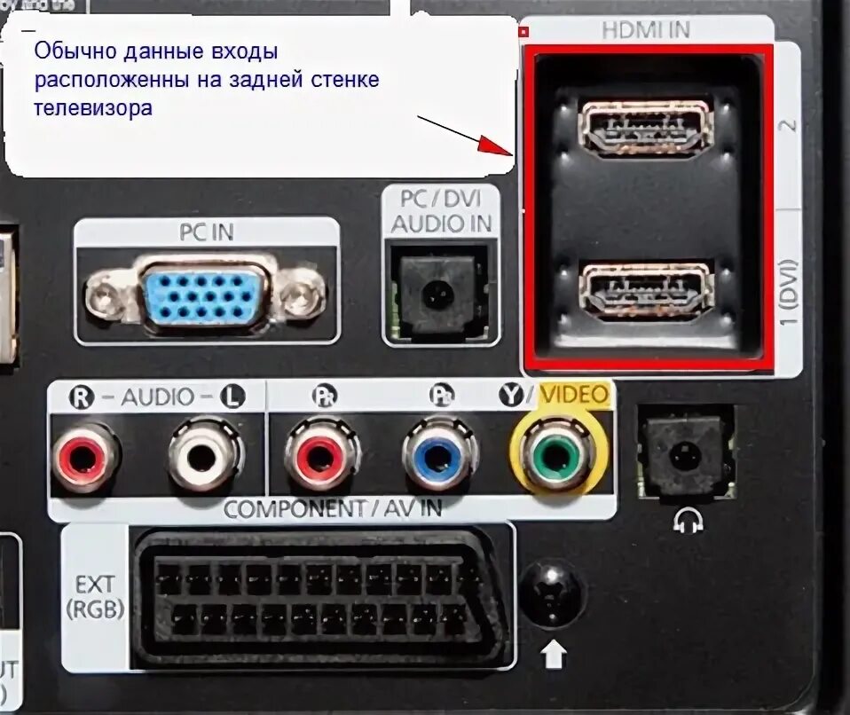 Телевизор через hdmi. Как подключить ПК К телевизору через HDMI кабель. HDMI кабель подключить ноут через HDMI К телевизору. Подключить ноутбук к телевизору самсунг через HDMI кабель. Как подключить ноутбук к телевизору через кабель HDMI.