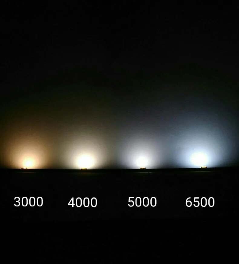 Яркость теплый. Лампа 6500 Кельвинов. Спектр светодиодной лампы 3000к. Свет 4000к и 6500к. Свет 6500 Кельвинов.