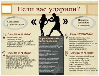 Бить людей какая статья. Бить людей какая статья