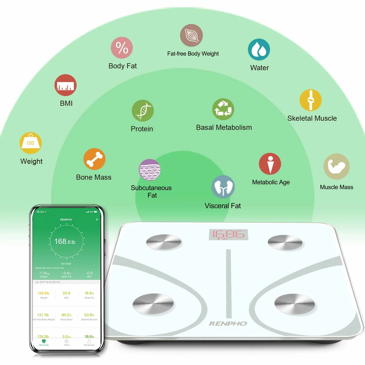 Bluetooth Smart Scale. Intelligent Smart Scale. Smart body fat Scale. Smart body Analyzer. Body composition scale 2 приложение для весов