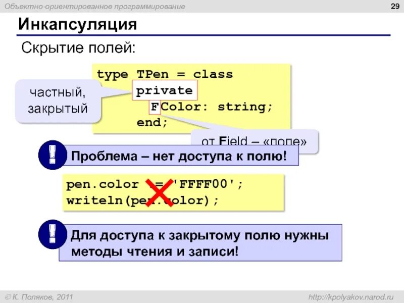 Что такое инкапсуляция в программировании. Инкапсуляция это в программировании. инкапсуляция в объектно-ориентированном программировании. инкапсуляция это в программировании пример. инкапсуляция c++.