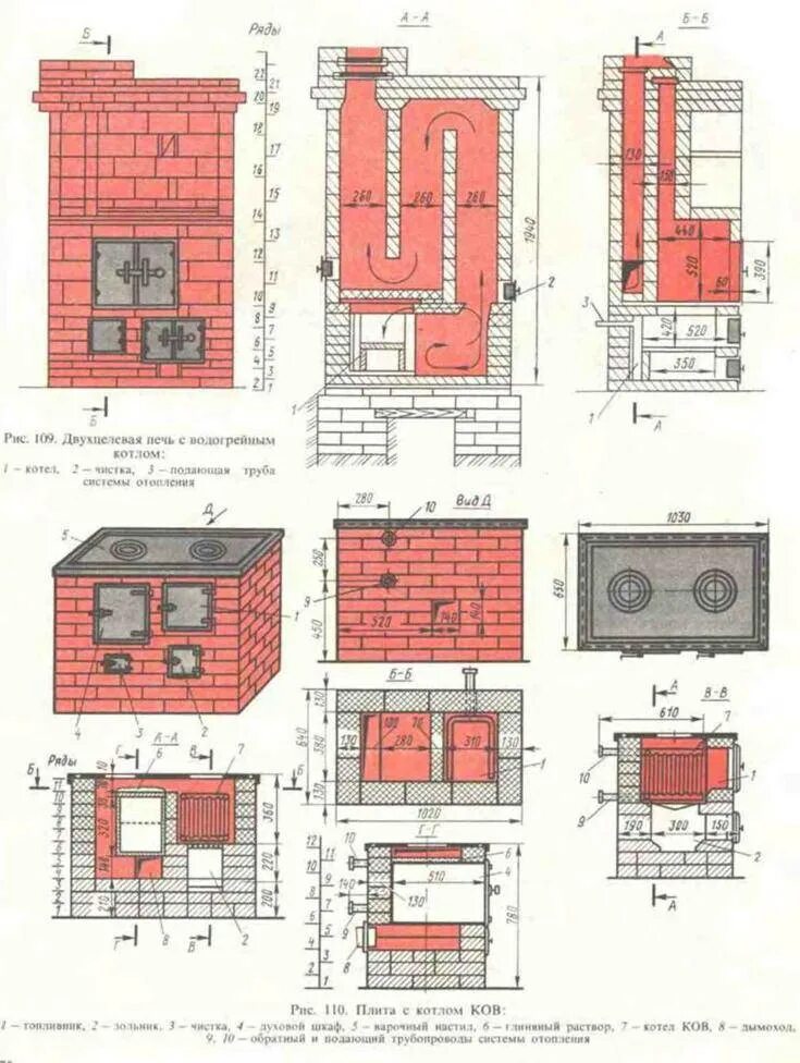 Размер печи для дома. Схема дымохода печи с плитой. Печь финка кирпичная чертеж.
