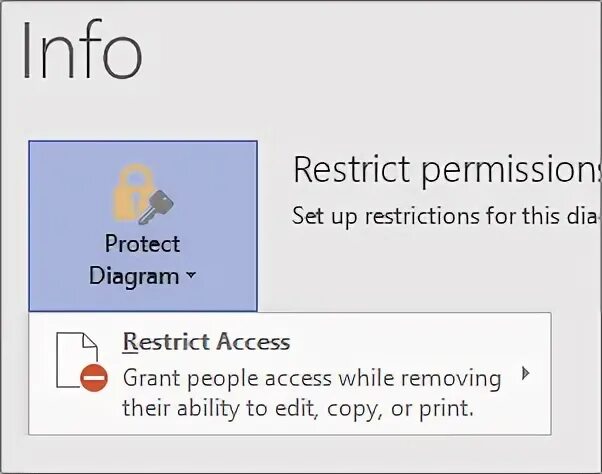 Access while