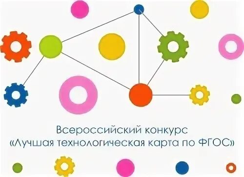 Технологическая карта по фгос 2022 Книга: "География. 6 класс. Технологические карты уроков по учебнику Т.П.Герасим