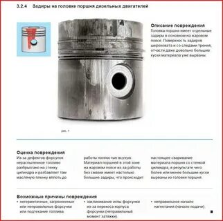 Как правильно подобрать поршневую