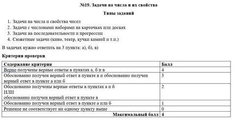 Оценка баллов егэ математика профиль 2024
