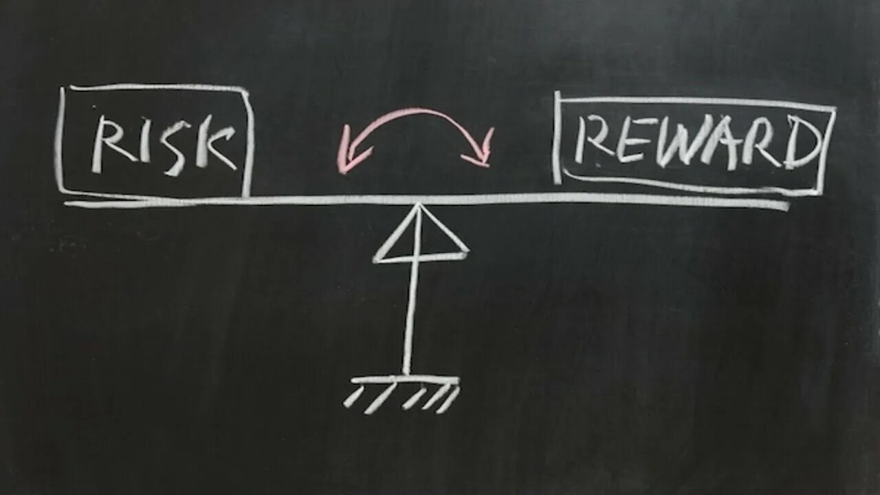 Of the reward when. Risk reward. risk reward ratio. риск ревард в трейдинге. risk reward 1:3.