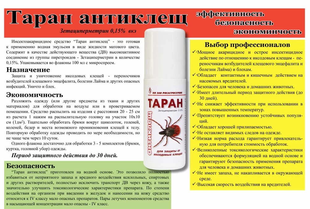 Опасные средства для животных