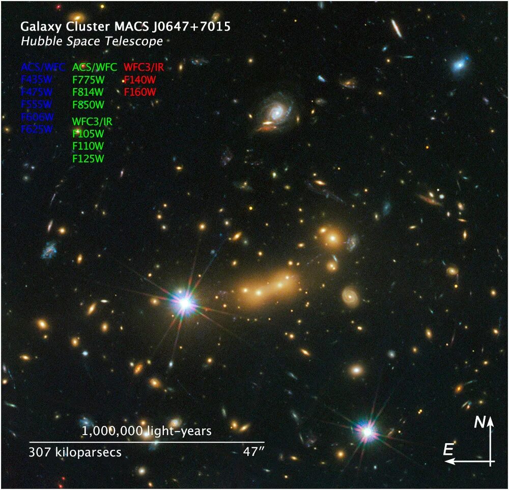 Дальние галактики. Самая дальняя звезда от земли. Самая дальняя звезда. Самая дальняя звезда. Самая далёкая звезда от земли.