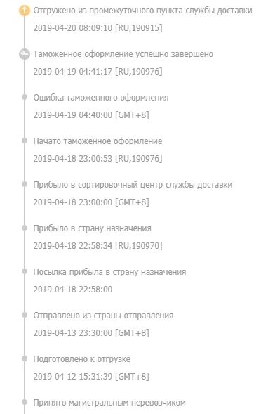 Транзитный сортировочный центр. 190915 сортировочный центр. 200960 санкт-петербург сортировочный центр. 190915 сортировочный центр в спб. 190915 сортировочный центр.