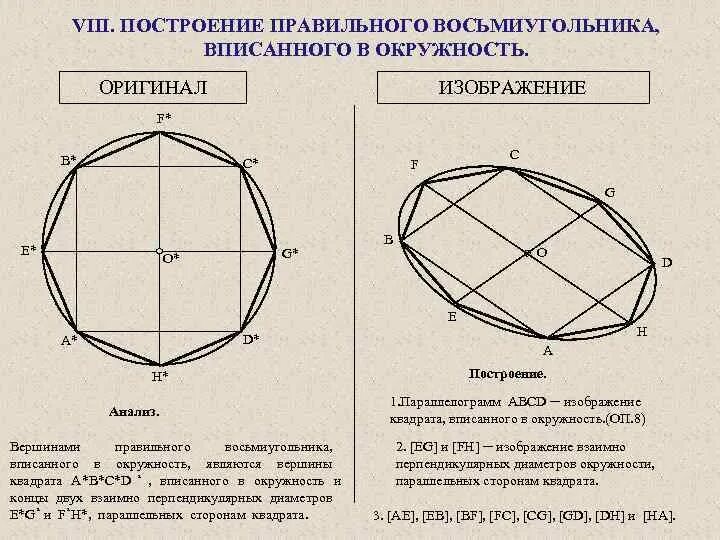 Сторона 8 угольника вписанного в окружность. Правильный восьмиугольник вписанный в окружность. построение правильного восьмиугольника. начертить восьмиугольник. правильный восьмигранник вписанный в окружность.