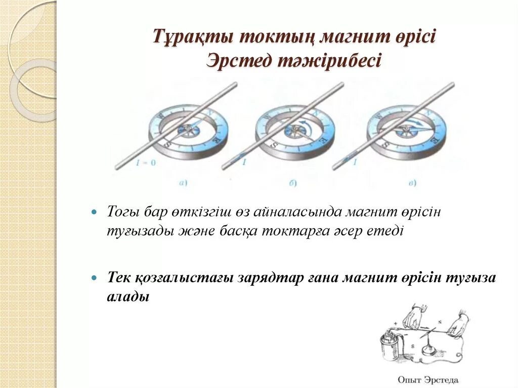 Какое наблюдается в опыте эрстеда. Опыт эрстеда магнитное поле тока. опыт эрстеда рисунок схема. опыт эрстеда схема графически. опыт эрстеда задачи.