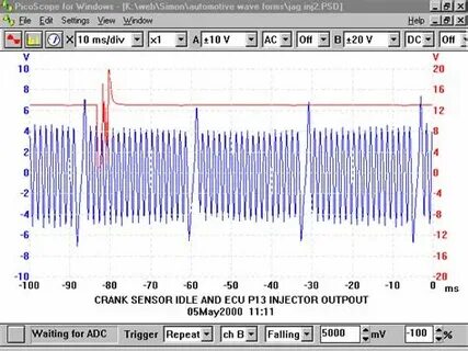 Sensor signal