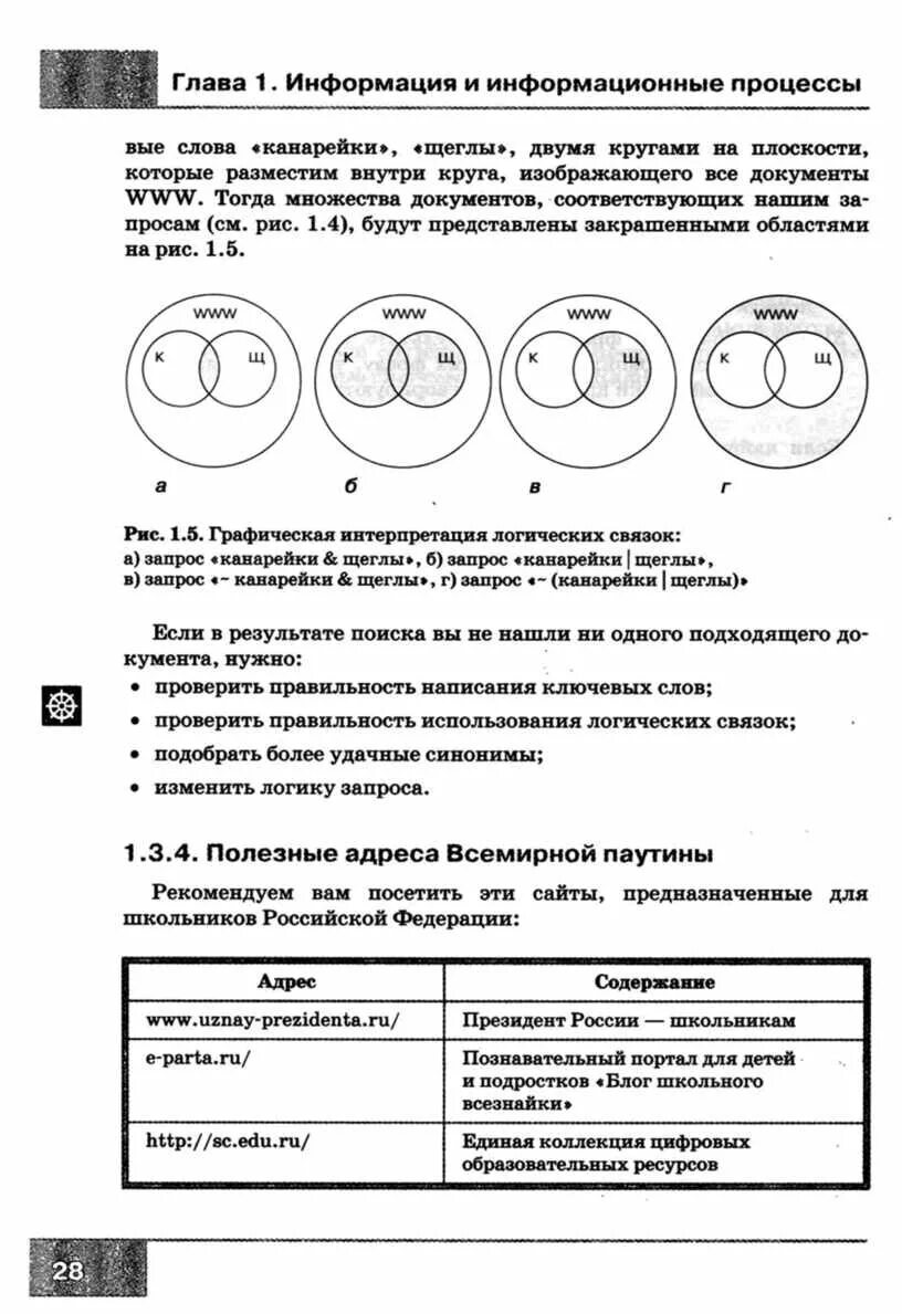 Канарейки и щеглы информатика. Канарейки и щеглы найди количество найденных страниц. канарейки и щеглы таблица информатика 7 класс. канарейки количество найденных страниц. канарейки и щеглы количество найденных страниц.