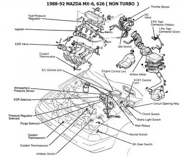 Двигатель мазда 3 схема
