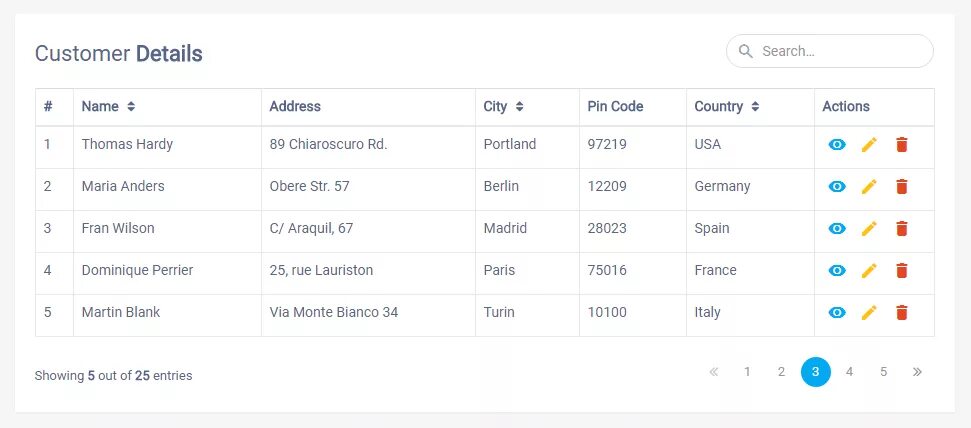 Bootstrap таблица. Crud таблица. bootstrap. bootstrap table. bootstrap table examples.
