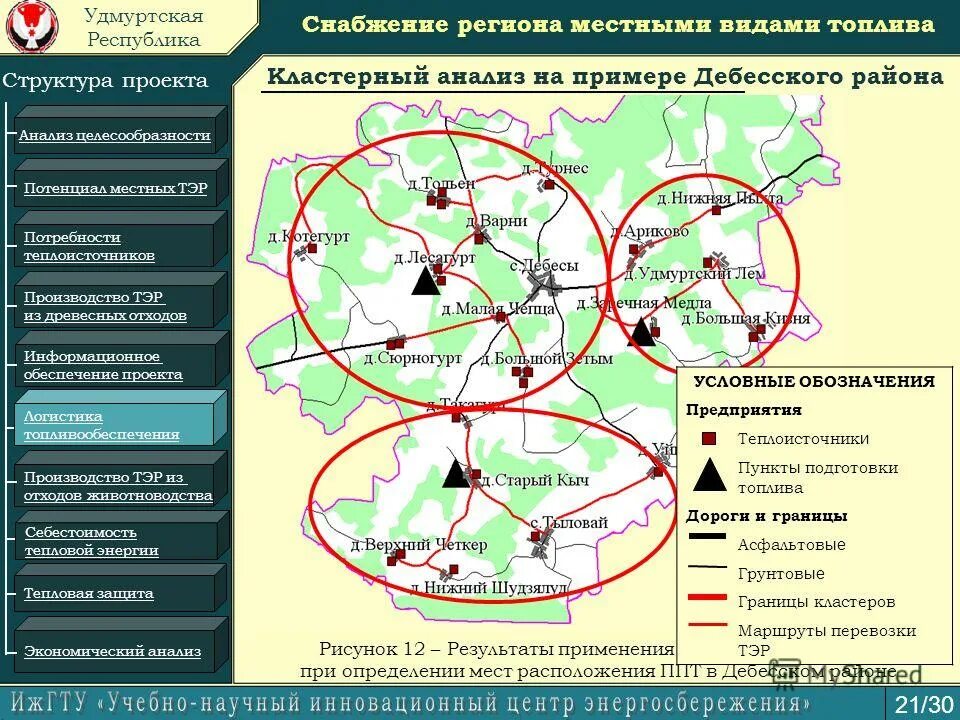 регион снабжения каталог