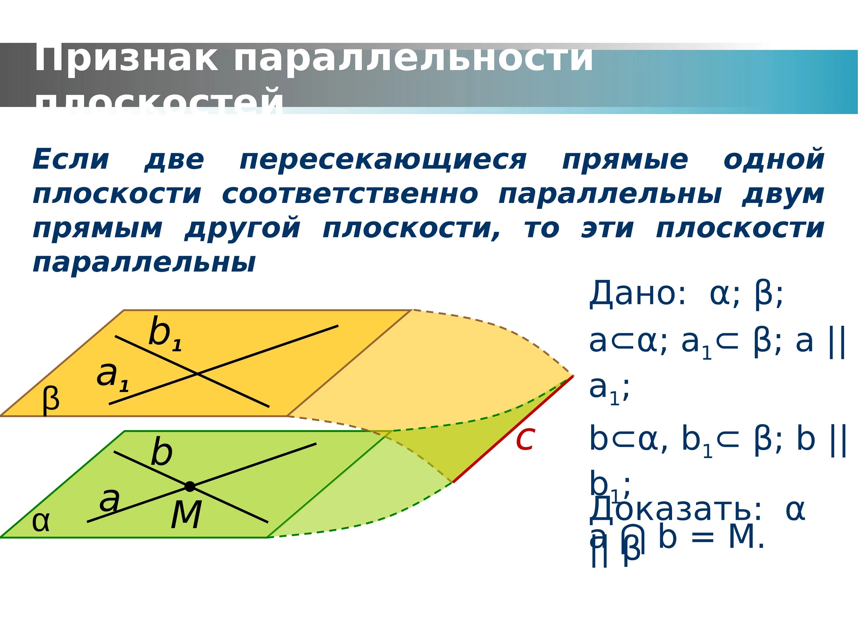 Пара параллельных плоскостей на скрещивающихся прямых. Сформулируйте признак параллельности плоскостей. Признаки параллельности плоскостей 10. Сформулируйте признак параллельности двух плоскостей. Признак параллельности 2 плоскостей.