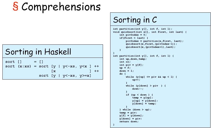 Find c v. Язык программирования Хаскелл. Haskell код. Программа на языке Haskell. Код на языке Haskell.