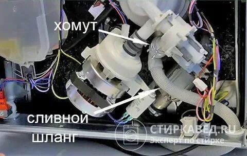 Посудомойка ошибка 15