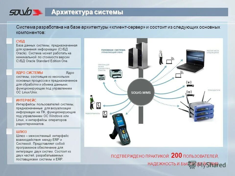 Система управления осуществляемая аппаратом. Система управления осуществляемая аппаратом