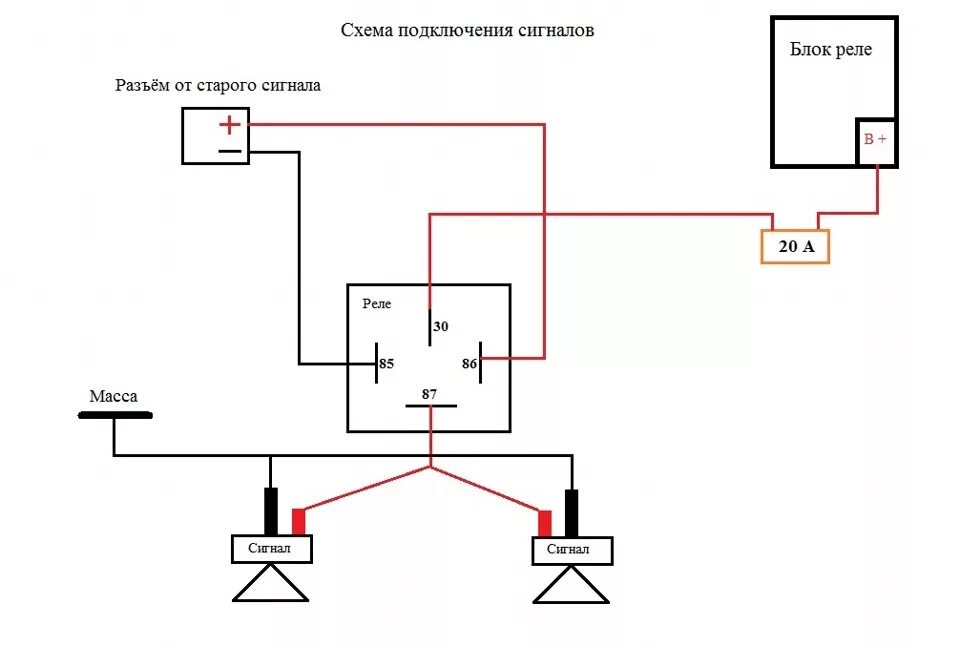 Как подключить хэтчбек. Подключение сигнал через реле схема 2110. Схема подключения сигнала через 4 контактное реле ВАЗ 2110. Схема подключения сигнала через реле на ВАЗ. Схема подключения звукового сигнала через реле на четыре.