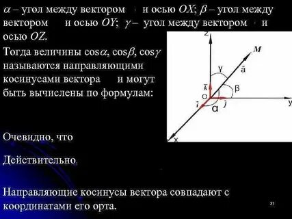 Угол между прямой и осью ох