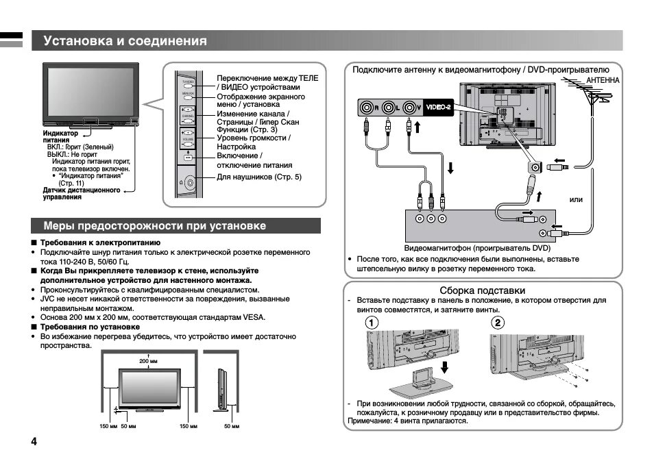 Av телевизор как подключить. Телевизор JVC подключить к приставке. JVC av-21te схема. Инструкция JVC TV старого. Схема управления пульта смарт ТВ JVC.