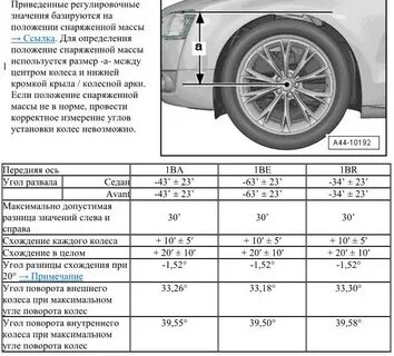 Ауди а4 б5 размеры дисков