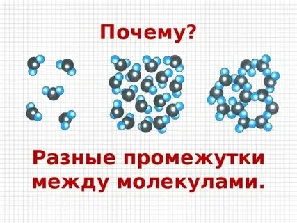 Наличие промежутков между молекулами означает