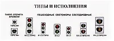 И т п 1 3