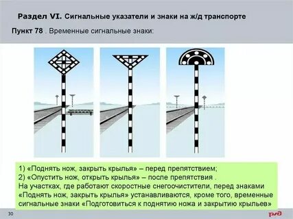 Сигнальные указательные знаки