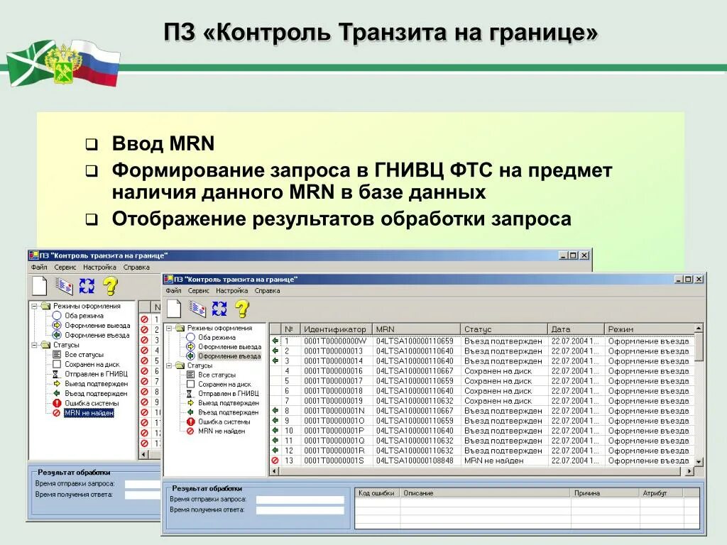 Транзит данных. База данных пограничников. Базы данных ФТС. Базы данных таможенной службы. Таможня база данных.