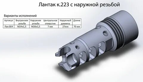 Дтк расписание