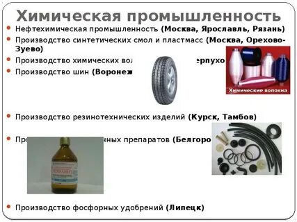 Производство каучука какая отрасль химической промышленности