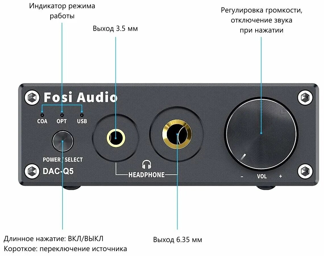 Fosi audio q4