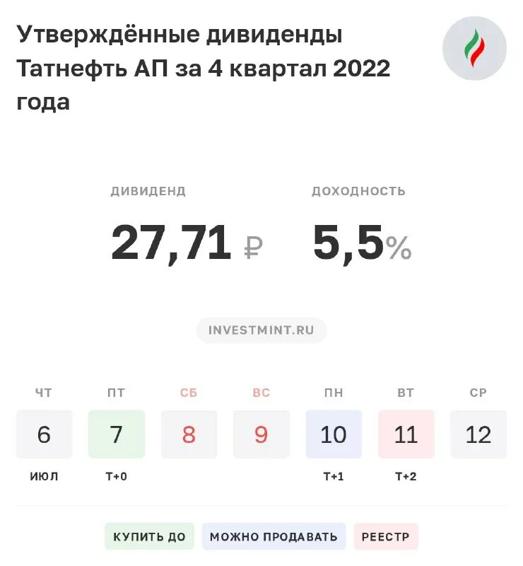 татнефть дивиденды за 4 квартал 2023 года. татнефть дивиденды за 4 квартал 2023 года. татнефть дивиденды за 4 квартал 2023 года. татнефть дивиденды за 4 квартал 2023 года. дивиденды татнефть по годам.