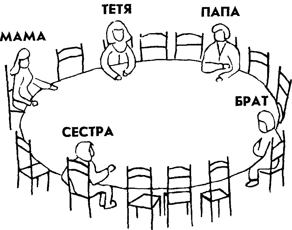 Тест жиля. Проективная методика рене жиля стимульный материал. методика рене жиля картинки. методика рене жиля для младших школьников.
