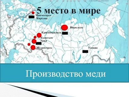 Центры производства урала