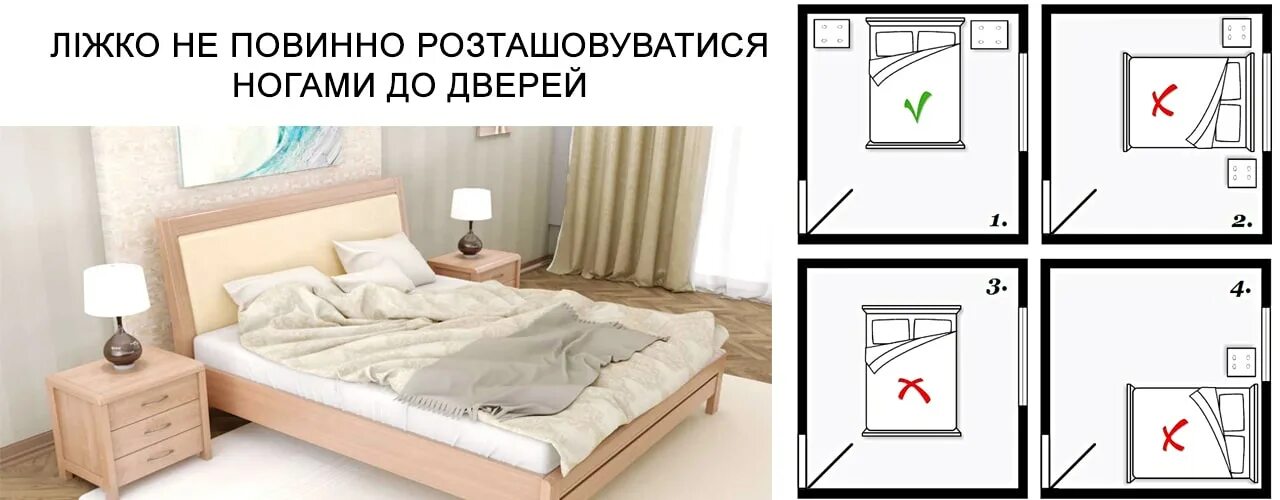 Как правильно расположить кровать спальне фото 3 Simple Feng Shui-Inspired Tips to Sell Your House Fast Bed placement, Feng shu