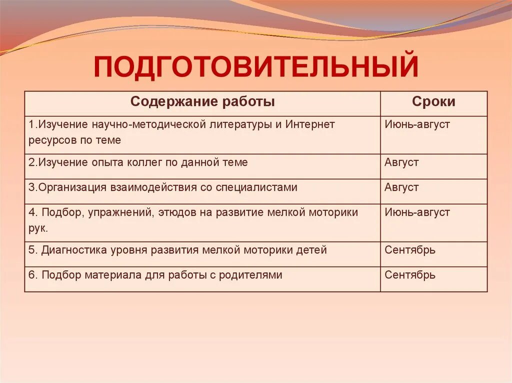 Содержание подготовительных работ. Содержание подготовительного этапа