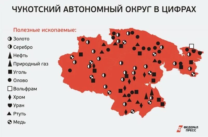 Золото Крайнего Севера. Проблемы и перспективы Чукотки Чукотский автономный окру