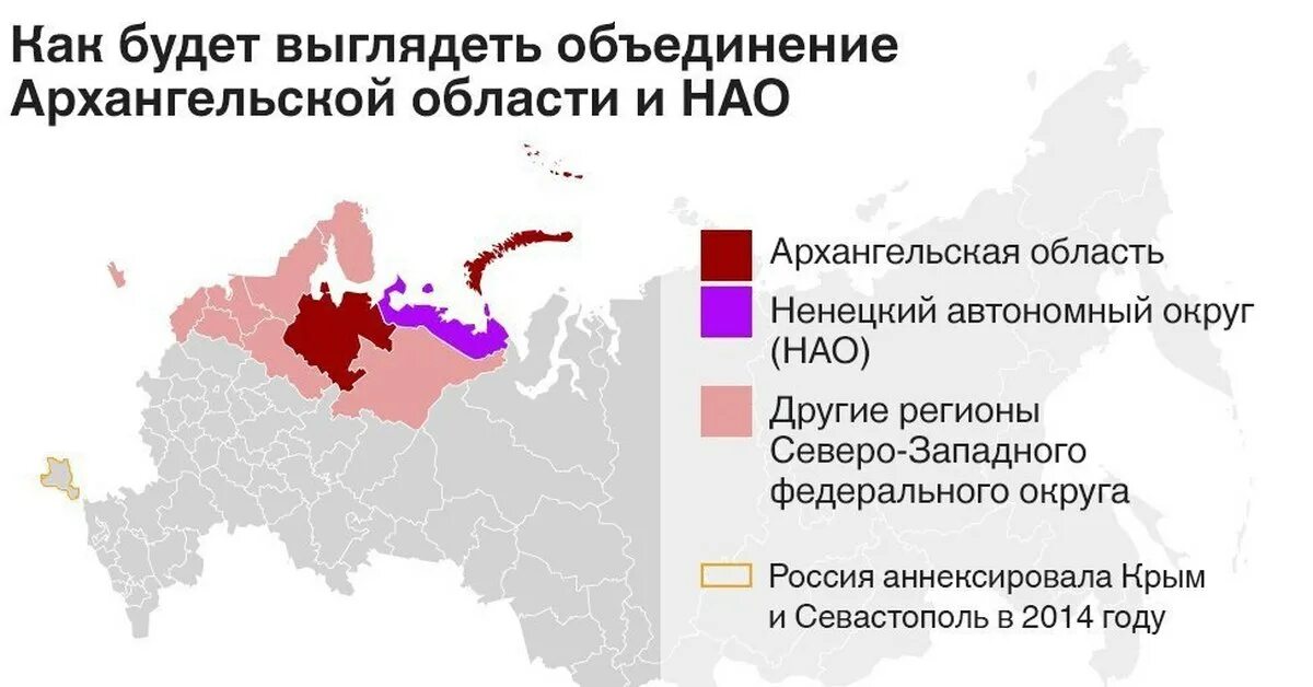 Объединение НАО И Архангельской области. Объединение регионов НАО И Архангельск. Объединение Архангельской области и Ненецкого автономного округа. Объединение регионов. Самые высокие точки регионов россии