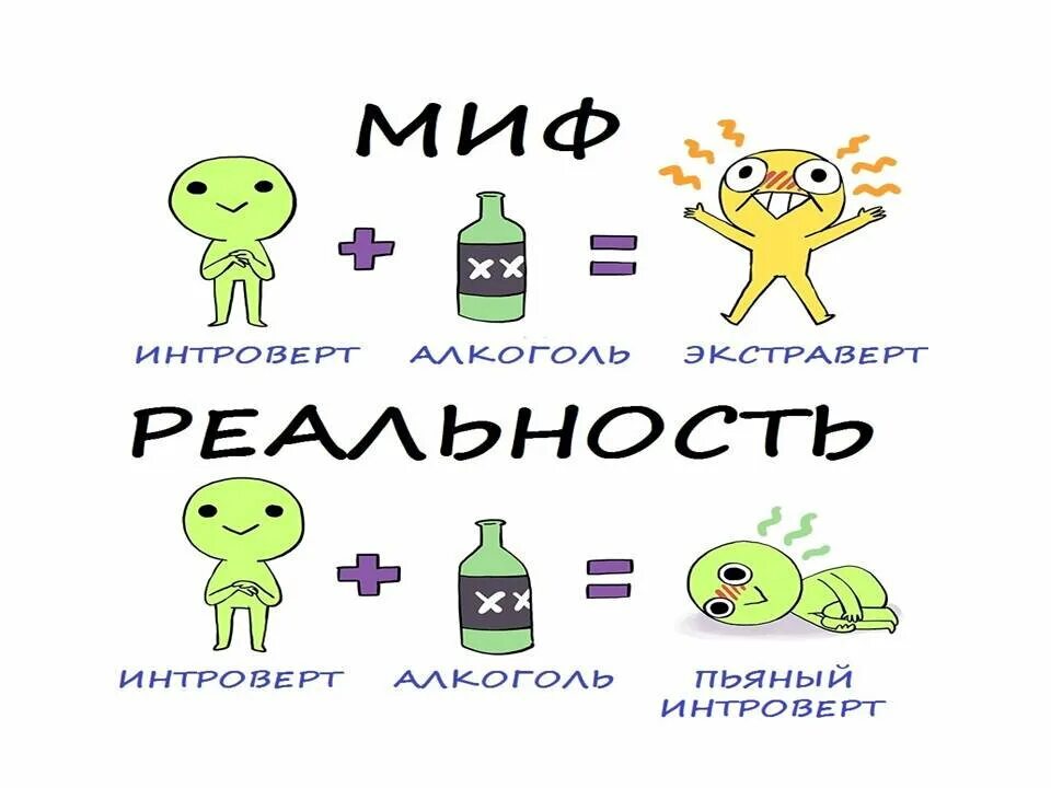 Кредиты мифы и реальность презентация. Алкоголь мифы и реальность. Мифы и реальность. МИФИ И првда об акоголе.