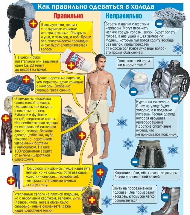 Как не замерзнуть зимой. Принцип многослойности в одежде зимой. Одеваться зимой в мороз. Какак одеться по погоде. Как одеться чтобы не замерзнуть.