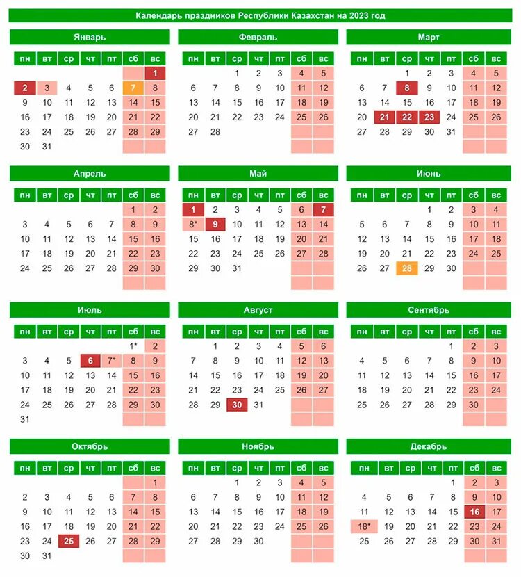 Как отдыхают казахстанцы в декабре 2025 года. Как отдыхают казахстанцы в декабре 2025 года